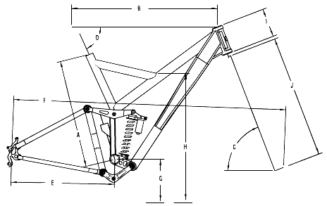 Balfa 2Step 4X geometry