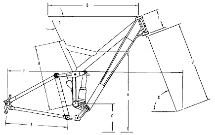 Balfa 2Step FR geometry